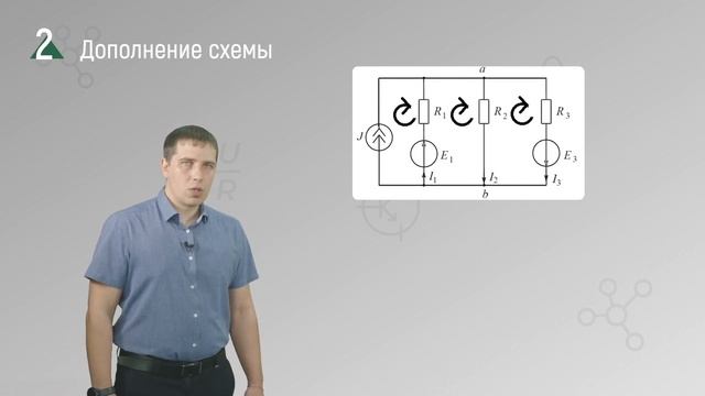 2 8 Метод непосредственного применения законов Кирхгофа