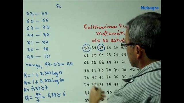 Frecuencia absoluta y Frecuencia relativa por Nekagra. смотреть онлайн