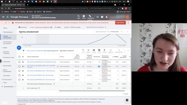 Подробный разбор ошибки в настройке Гугл Рекламы — проставлено мало автоматизированных правил