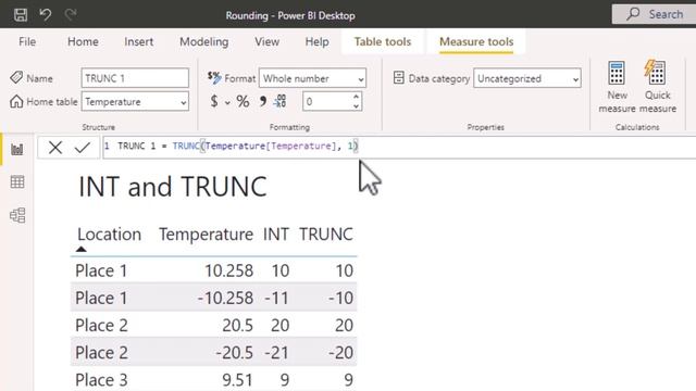 Power BI - DAX INT and TRUNC expressions for rounding figures - technical walkthrough смотреть онлайн