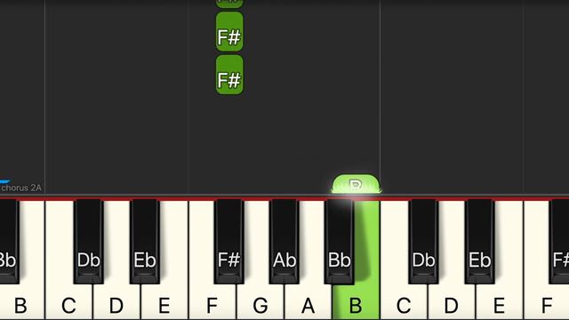 SIA - unstoppable - piano tutorial - slow easy смотреть онлайн