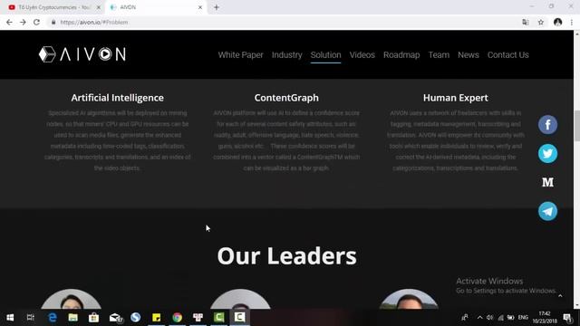 AIVON Review Key Feature смотреть онлайн