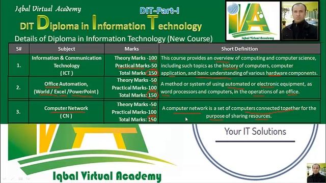 DIT complete course step by step Pashto by Javed Iqbal / Iqbal Virtual Academy смотреть онлайн