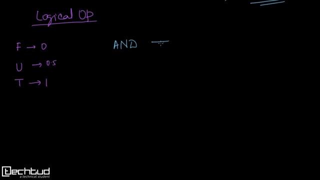 Important concepts on NULL values смотреть онлайн