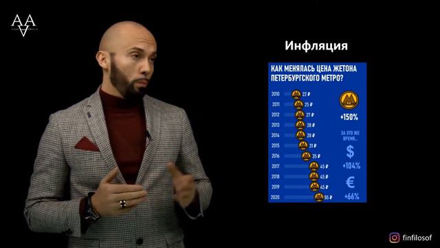 Инвестиции и финансовая грамотность для женщин. смотреть онлайн