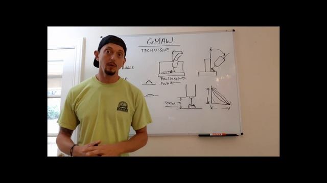 Welding Technology Lecture Series: GMAW Theory | Gas Metal Arc Welding | MIG Welding