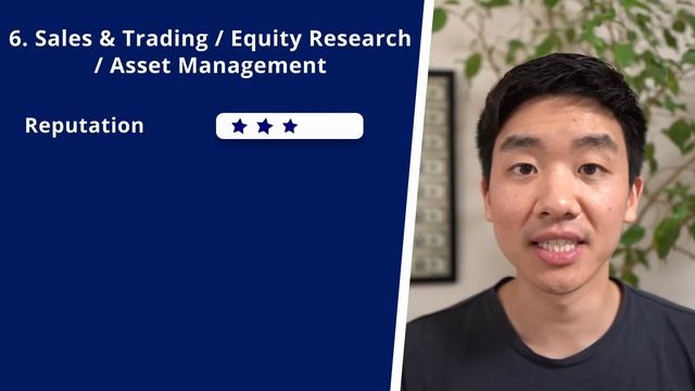 Ranking the Top 10 Jobs in Finance! (Based on Compensation, Reputation, and Difficulty Breaking In) смотреть онлайн