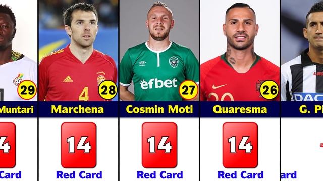 Top 50 Player Who Received Most Red Card In Football History. смотреть онлайн
