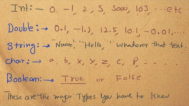 Kotlin basics simplified - 10 смотреть онлайн