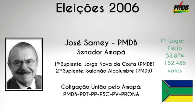 Eleições 2006 - Jingle José Sarney (PMDB) Senador смотреть онлайн