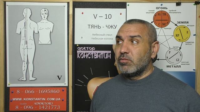 Тахикардия с Болями в Груди и обл Сердца. смотреть онлайн