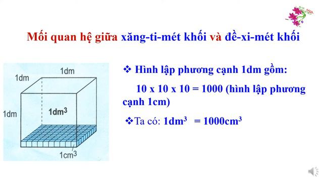 Toan 5 Tuan 23 Tiet 1 cm3 dm3 смотреть онлайн