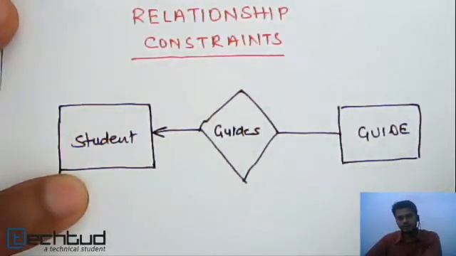 Relationship Constraints | Database Management System смотреть онлайн