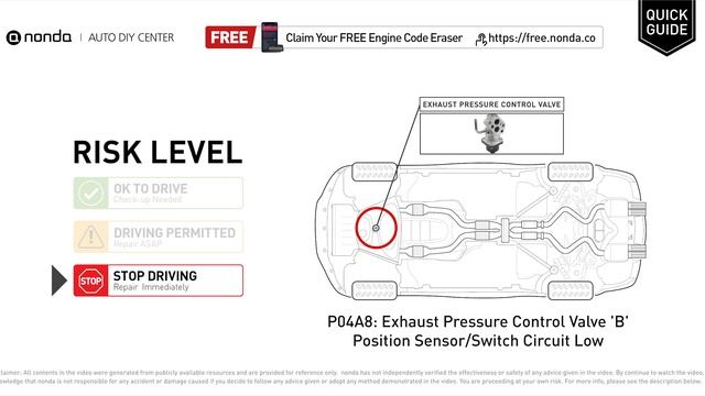 What is P04A8 Engine Code [Quick Guide] смотреть онлайн