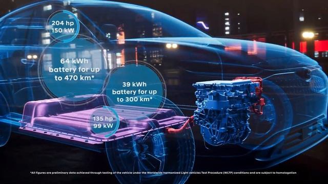 Everyone Can Afford THESE Top Midsize SUVs смотреть онлайн