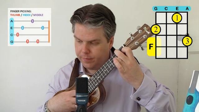 The Wonder Of You Fingerpicking | Mr B's Ukulele Channel