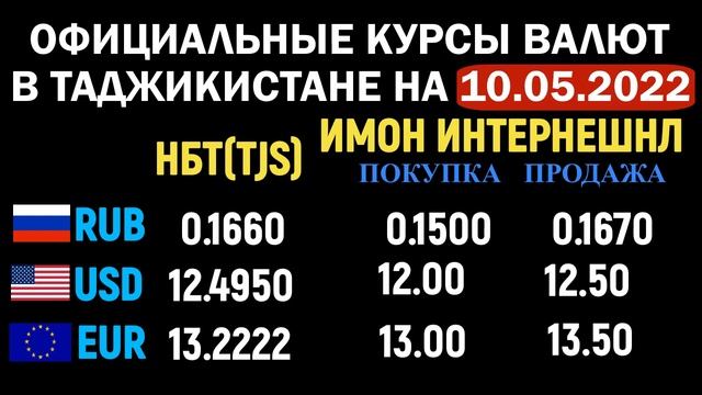 Официальные КУРСЫ ВАЛЮТ в Таджикистане на 10/05/2022. Курс доллара рубля евро. Новости смотреть онлайн