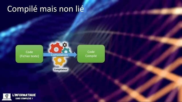Le Java®, c'est quoi ? смотреть онлайн