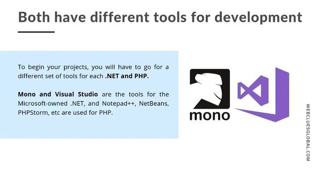 The Key Differences between PHP and .NET Development || PHP || .NET || WebClues Global смотреть онлайн