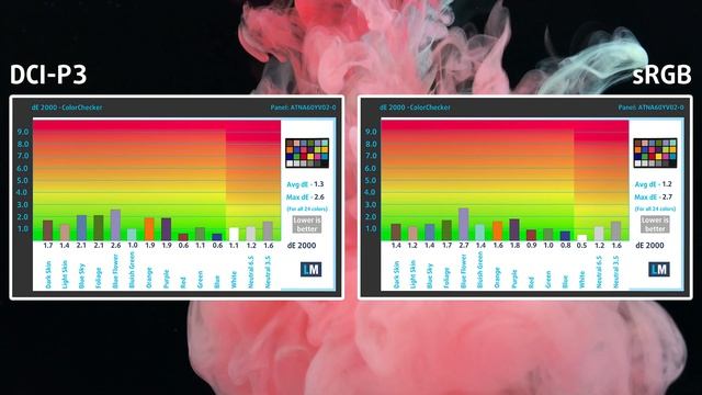 ? [РЕВЮ] ASUS Zenbook Pro 16X OLED (UX7602) - поставя нови стандарти смотреть онлайн