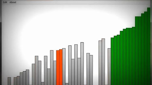 Bubble sort visualization using Java смотреть онлайн