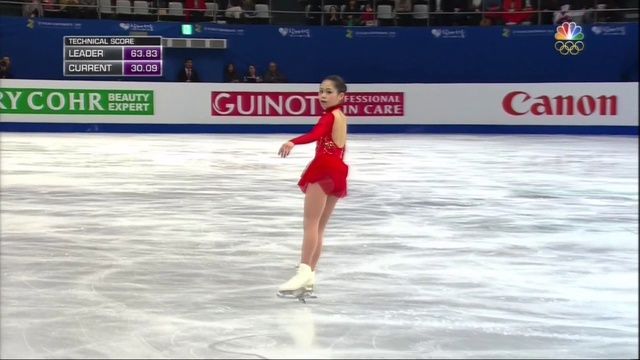 Four Continents Championships, Part 2 смотреть онлайн
