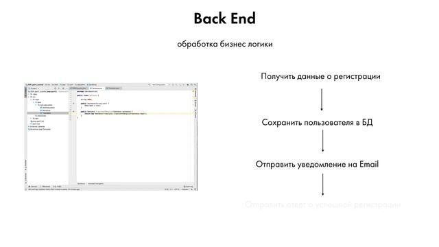 Back End vs Front End - Что Это? смотреть онлайн