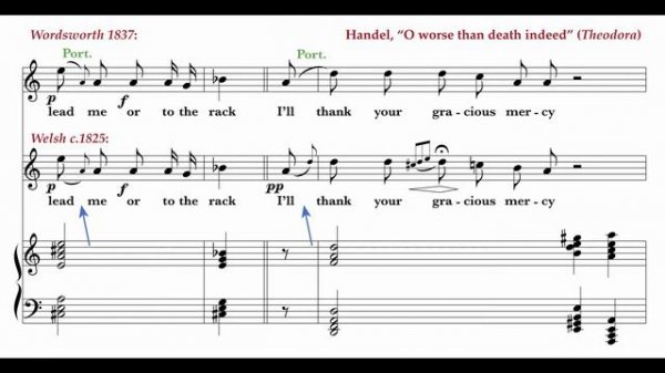 Portamento di voce – The Perfection of Vocal Music