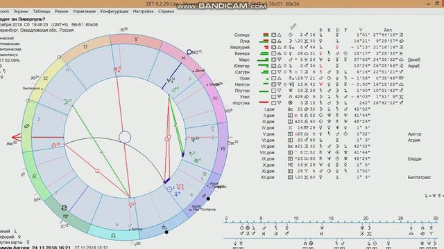 Как за 5 минут выиграть ставку? Спортивный хорар смотреть онлайн
