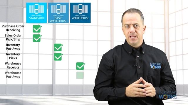 Warehouse Management Solution - WMS Express смотреть онлайн