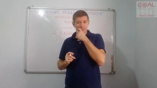 Исходный код таланта.Насколько вы талантливый спортсмен, футболист? смотреть онлайн