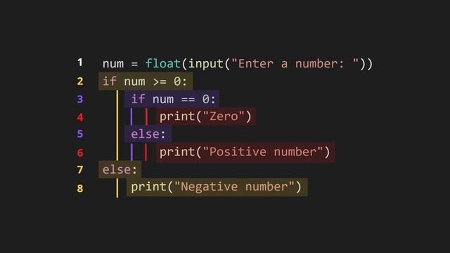 Indentation in Python - Programming Parrot смотреть онлайн