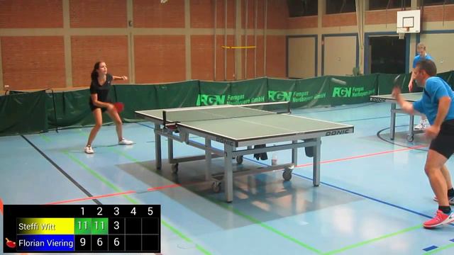 20150912 Coba Steffi Flo смотреть онлайн