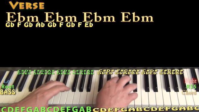 New Level (A$AP Ferg) Piano Lesson Chord Chart смотреть онлайн