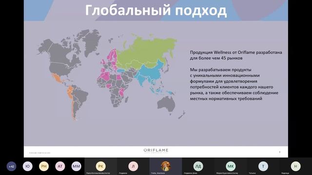 Создание продуктов Wellness смотреть онлайн