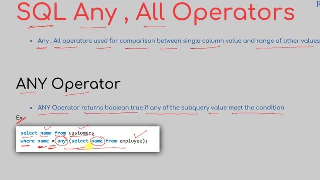 #49 ANY Operator | ALL Operator | SQL Tutorial смотреть онлайн