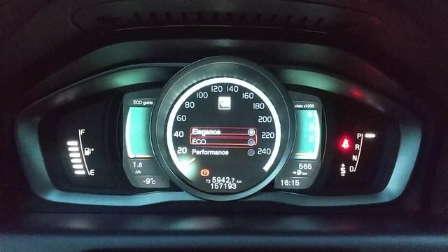 TFT Приборная панель VOLVO XC60