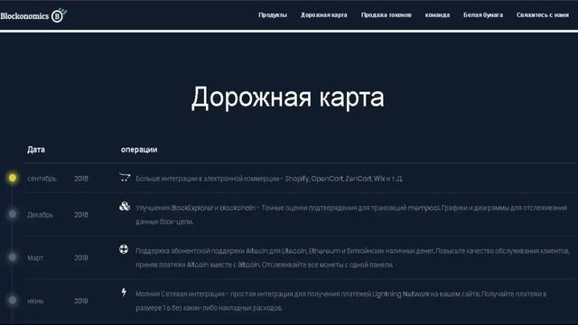 Blockonomic ICO - Подробный обзор смотреть онлайн