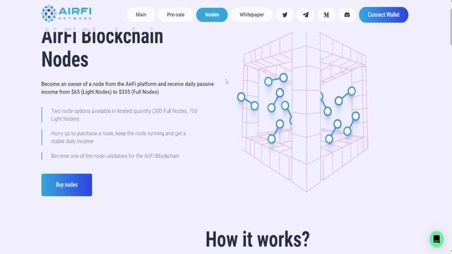 Airfi-network a Blockchain Built For Finance with The Highest guaranteed Fixed APY of 745,080.40% ? смотреть онлайн