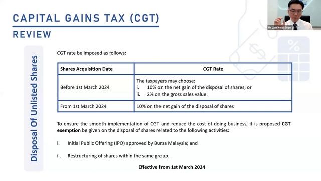 Budget 2024 Highlights by Cheng & Co Taxation | Webinar Recording смотреть онлайн
