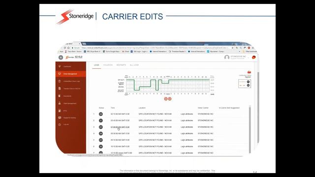 EZ-ELD How To Edit Driver Logs смотреть онлайн