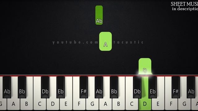 Megalovania - Undertale | SLOW BEGINNER PIANO TUTORIAL + SHEET MUSIC By Betacustic смотреть онлайн