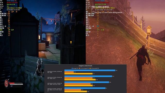 Ten Games on Phenom II X4 955 II GTX 960 4GB II 1080p II Pack 2 смотреть онлайн