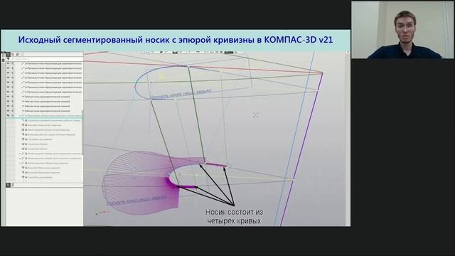 Официальная презентация КОМПАС-3D V21