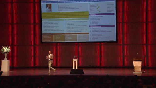 Keynote Mark Appel - Case Study: Demand Generation @ Exact Software - B2B Content Marketing Event смотреть онлайн