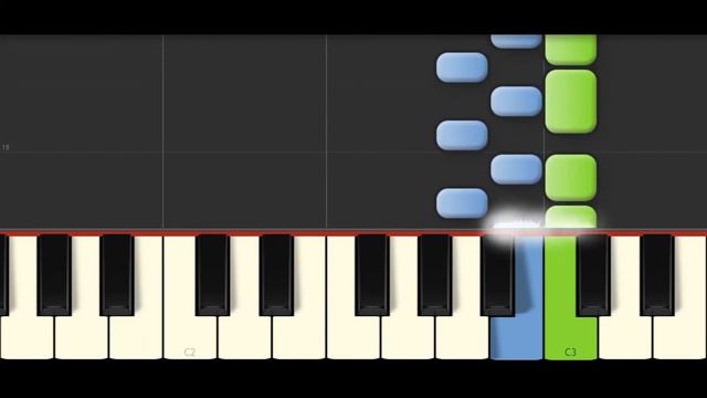 XXXTentacion - Alone Part 3| PIANO COVER TUTORIAL | GUITAR INSTRUMENTAL смотреть онлайн