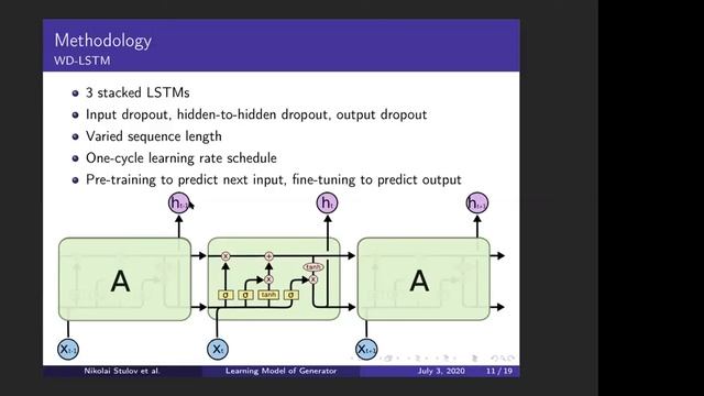 Learning Model of Generator from Terminal Data смотреть онлайн
