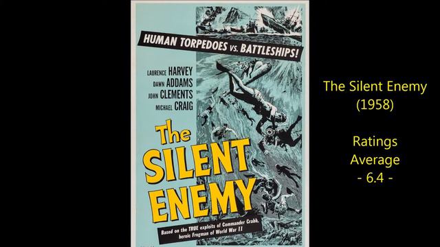 Laurence Harvey - Top 25 Highest Rated Movies смотреть онлайн