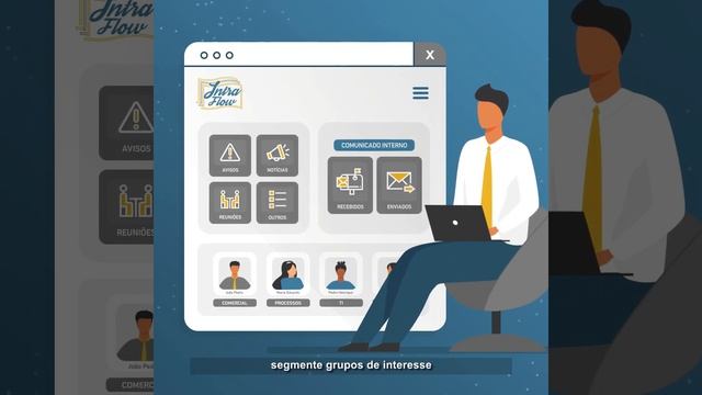 IntraFlow: O Portal Empresarial e Intranet que ajuda seu negócio/ Intranet Corporativa completa. смотреть онлайн
