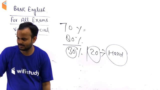7:00 PM - English for All Competitive Exams by Sanjeev Sir | Vocab смотреть онлайн